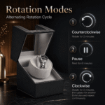 Aerion S102 Compact Single Watch Winder for Automatic Watches, with Japanese Quiet Motor - Image 4