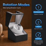 Aerion S102 Compact Single Watch Winder for Automatic Watches, with Japanese Quiet Motor - Image 3